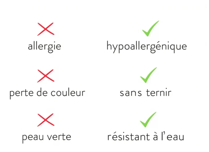 Collier Émeraude Délicat