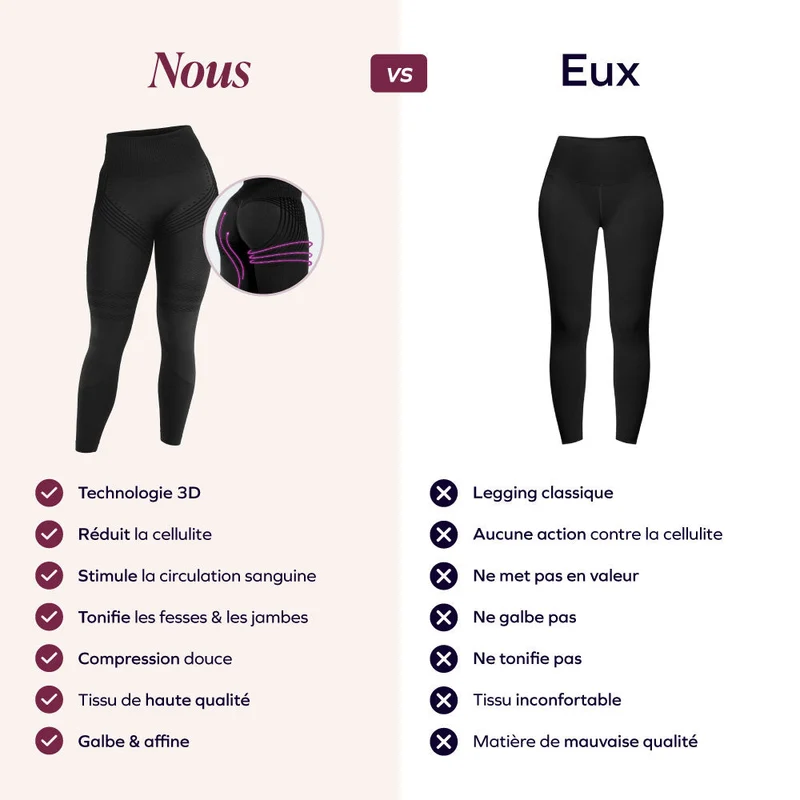 Legging 3D | Noir