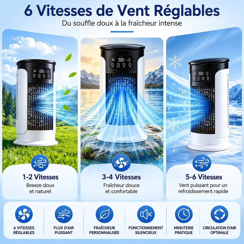 Rafraîchisseur d’Air Portable 3-en-1 avec Brumisation, LED et 6 Vitesses