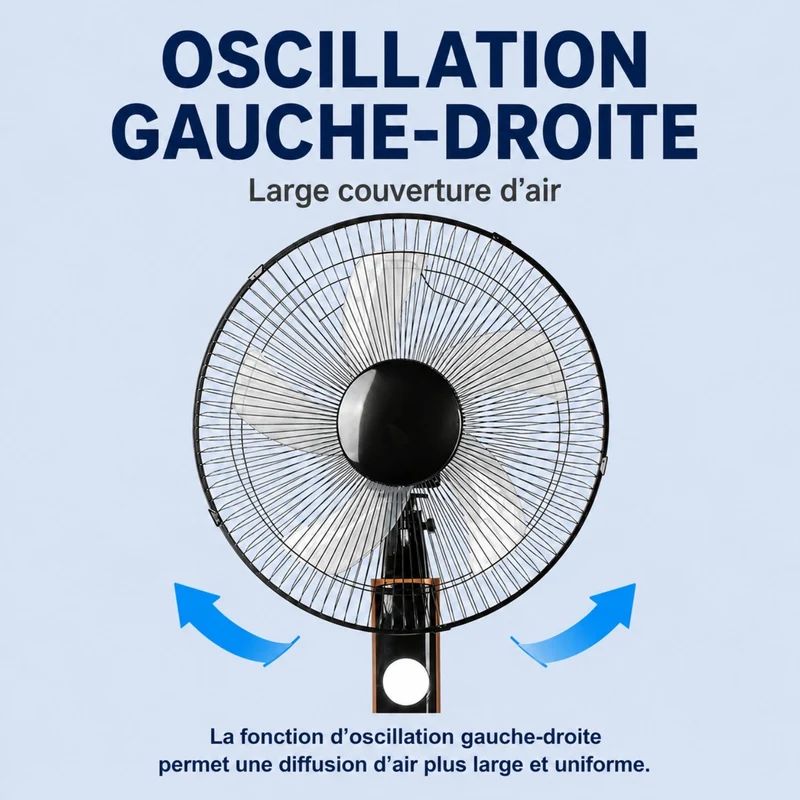 Ventilateur sur Pied avec Télécommande, Oscillation et 3 Vitesses