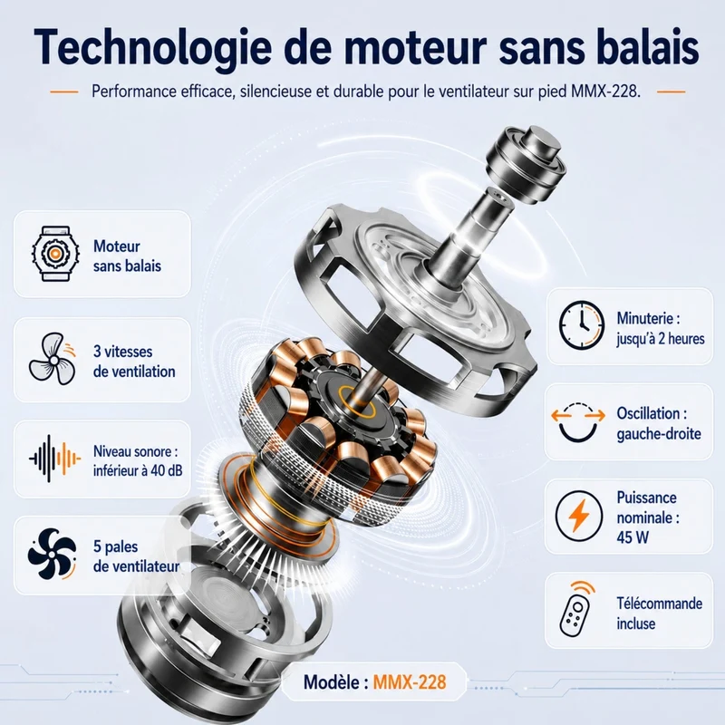 Ventilateur sur Pied avec Télécommande, Oscillation et 3 Vitesses