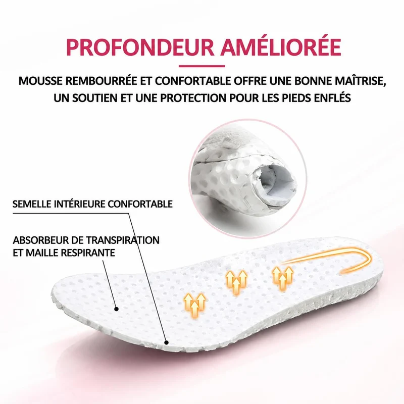Chaussures Orthopédiques en Maille pour Femme | Idéales pour le Quotidien
