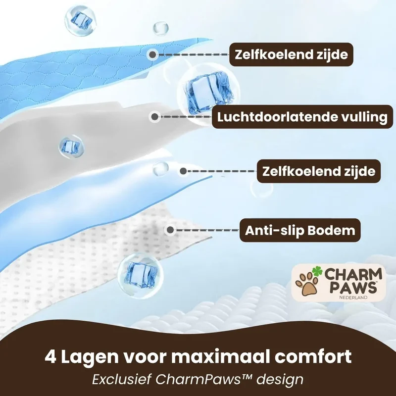 Self-Cooling Dog Mat | Non-Toxic Gel-Free Design for Portable Heat Relief