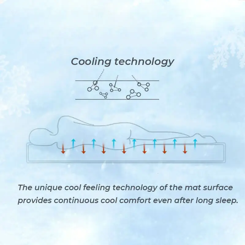 Comfort Cover | Couch Protector with Ice Silk Technology | Washable Pet Couch Cover for Ultimate Comfort